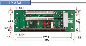 IP-3SA Backplane