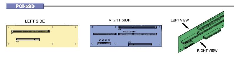 PCI-5SD Backplane