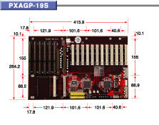 PXAGP-19S(R) Backplane